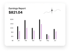 sells reports