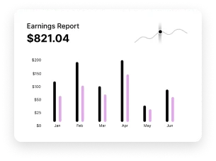 sells reports